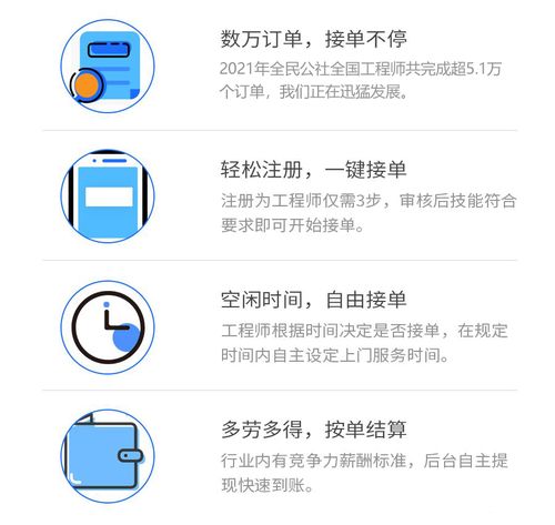 智能設(shè)備售后服務(wù)新生態(tài) 以全民公社模式賦能LED顯示屏與云計算技術(shù)服務(wù)